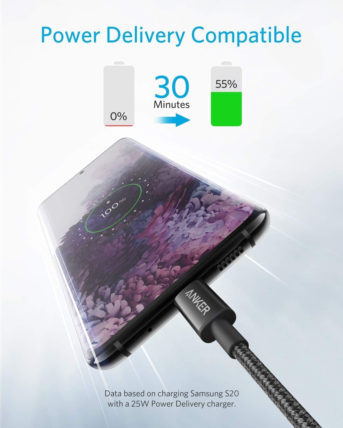Anker 60W USB-C to USB-C Fast Charging Cable