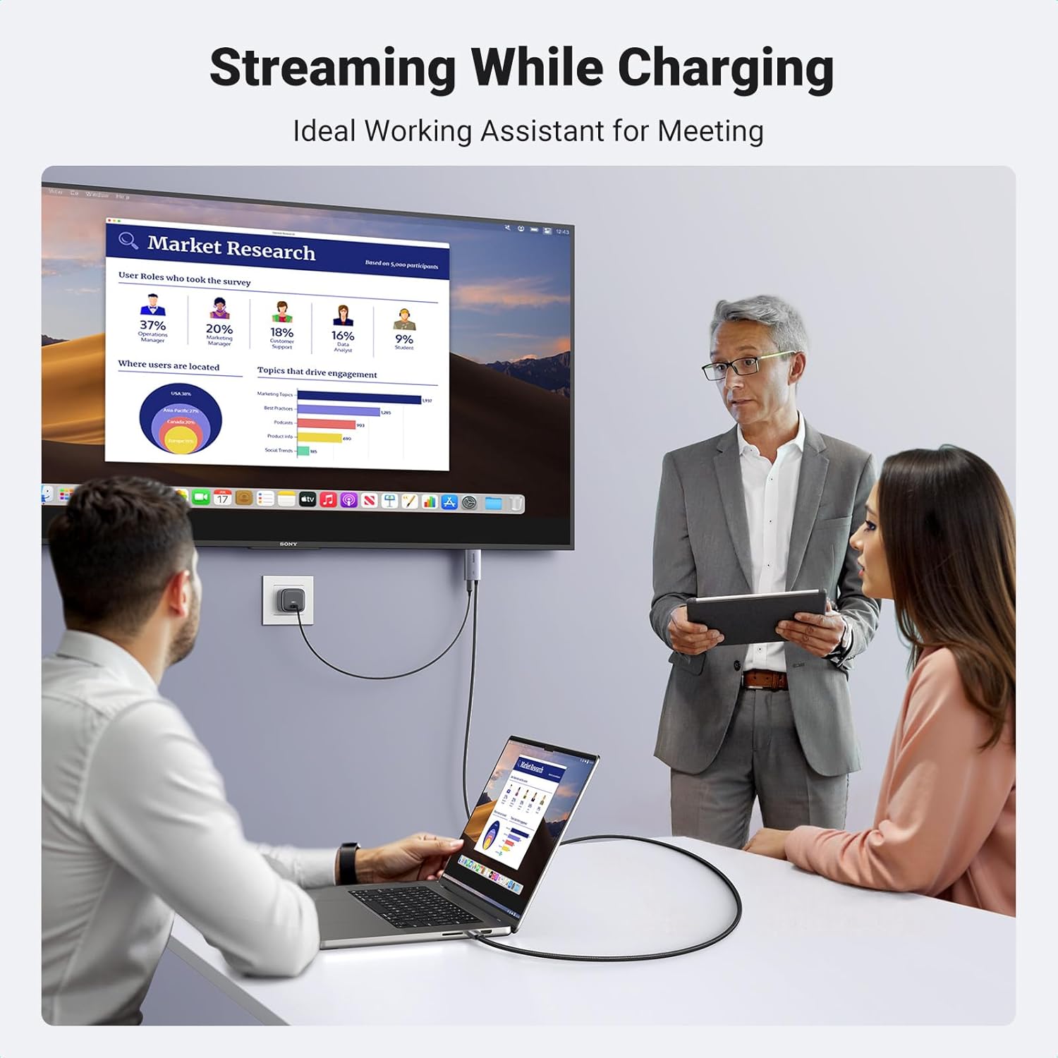 UGREEN 4K@60Hz Unidirectional USB C to HDMI Cable 2M