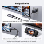 UGREEN 4K@60Hz Unidirectional USB C to HDMI Cable 2M