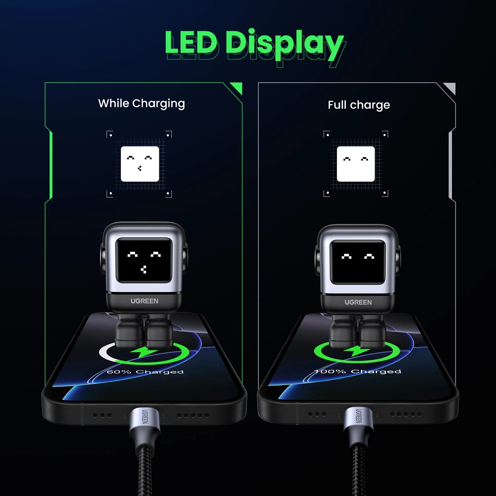 UGREEN Uno Charger 65W